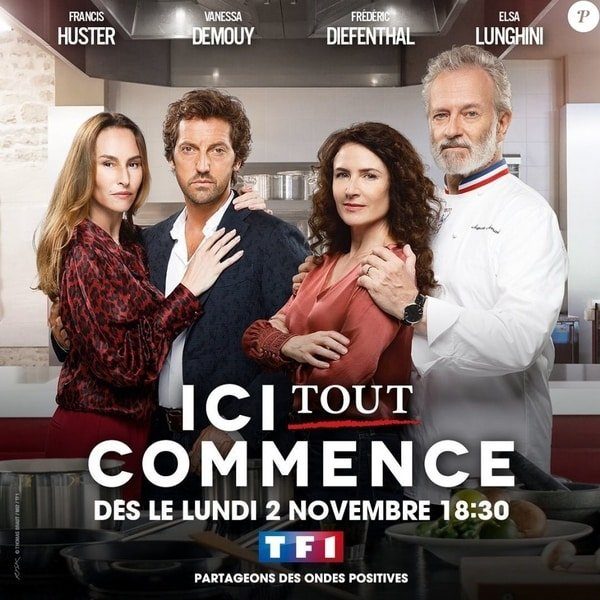 ITC
